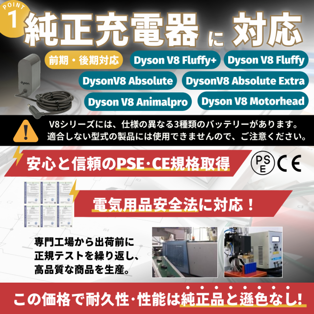 ダイソン Dyson 互換 バッテリー V8 21.6V 4.0Ah SV10 互換バッテリー 大容量 4000mAh PSE認証  壁掛けブラケット対応 前期後期対応(V8/1個)